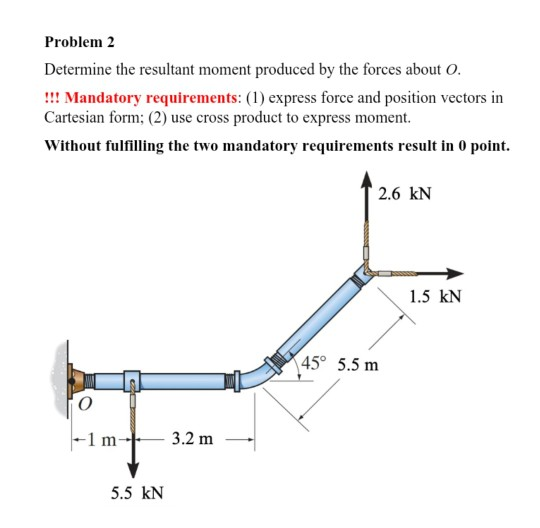 Solved Problem 2 Determine the resultant moment produced by | Chegg.com
