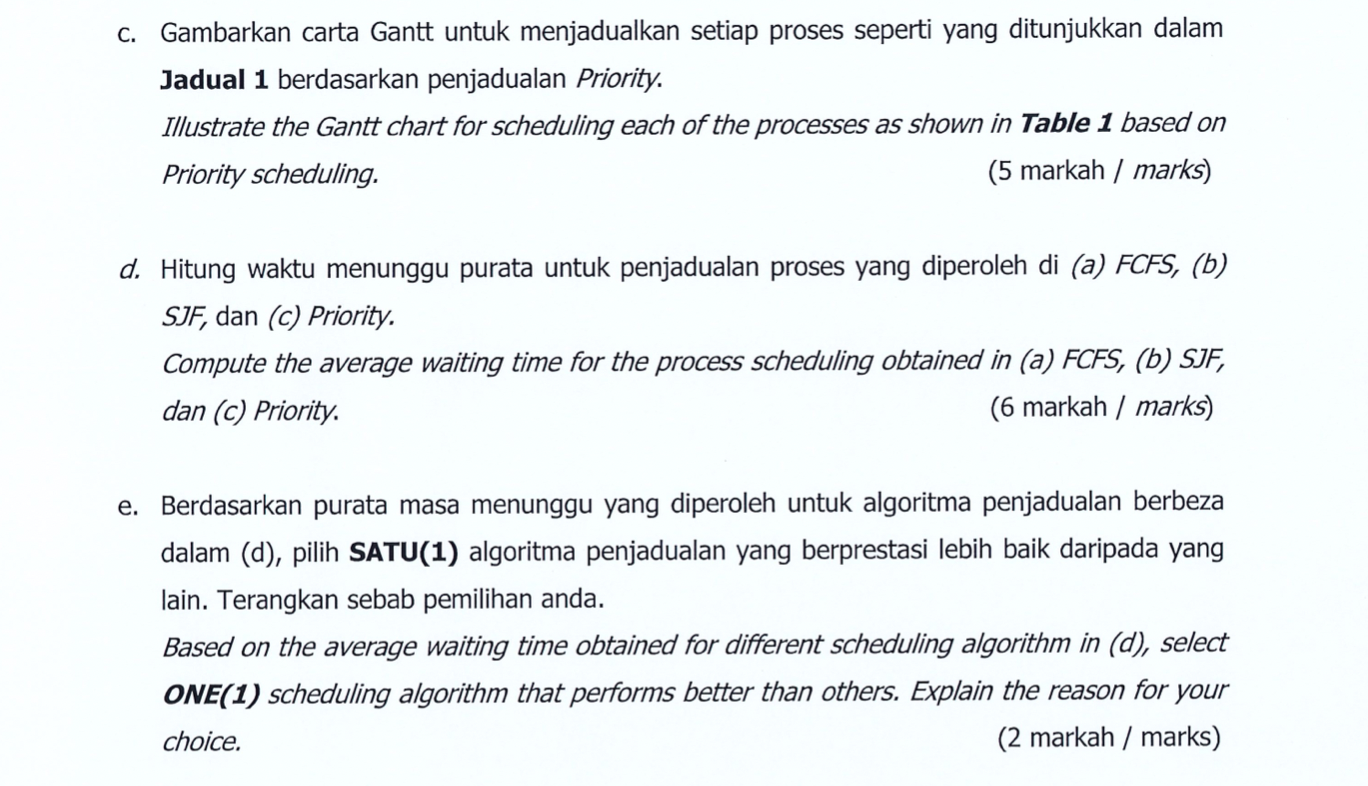 C. Gambarkan Carta Gantt Untuk Menjadualkan Setiap | Chegg.com