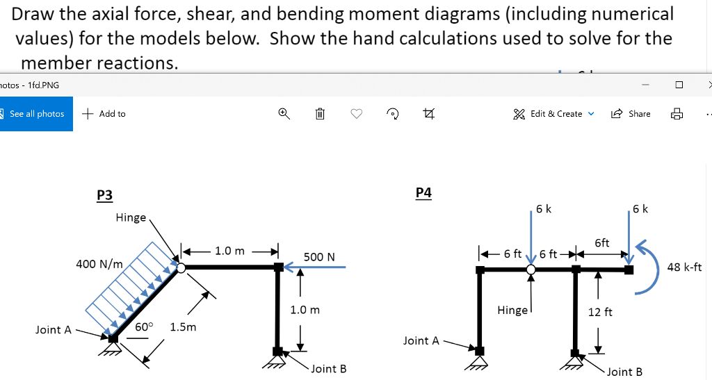 Solved Draw the axial force, shear, and bending moment | Chegg.com