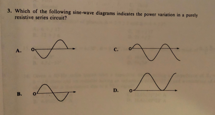 Solved 3. Which of the following sine-wave diagrams | Chegg.com