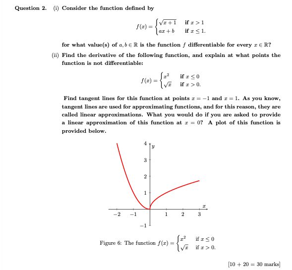 Solved Question 2. (i) Consider the function defined by | Chegg.com