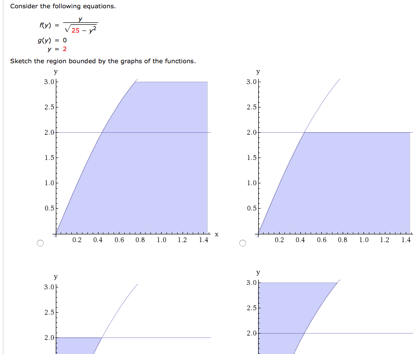 Solved Consider The Following Equations F Y Y 25 Y2 Chegg Com