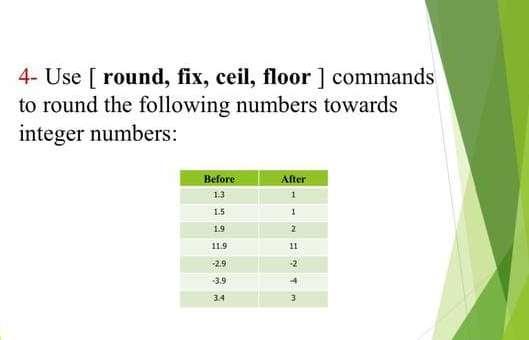 Solved 4 Use Round Fix Ceil Floor Commands To Chegg Com