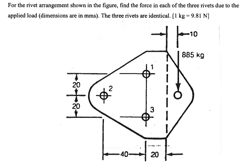 Solved For the rivet arrangement shown in the figure, find | Chegg.com
