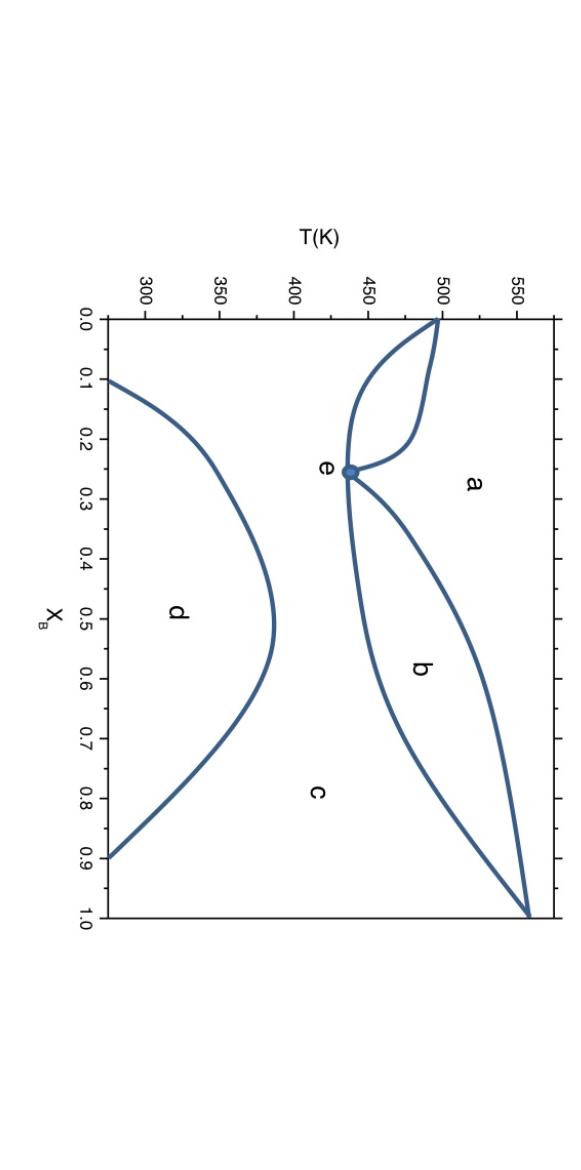 Solved 4. (30%) According the following phase diagram of | Chegg.com