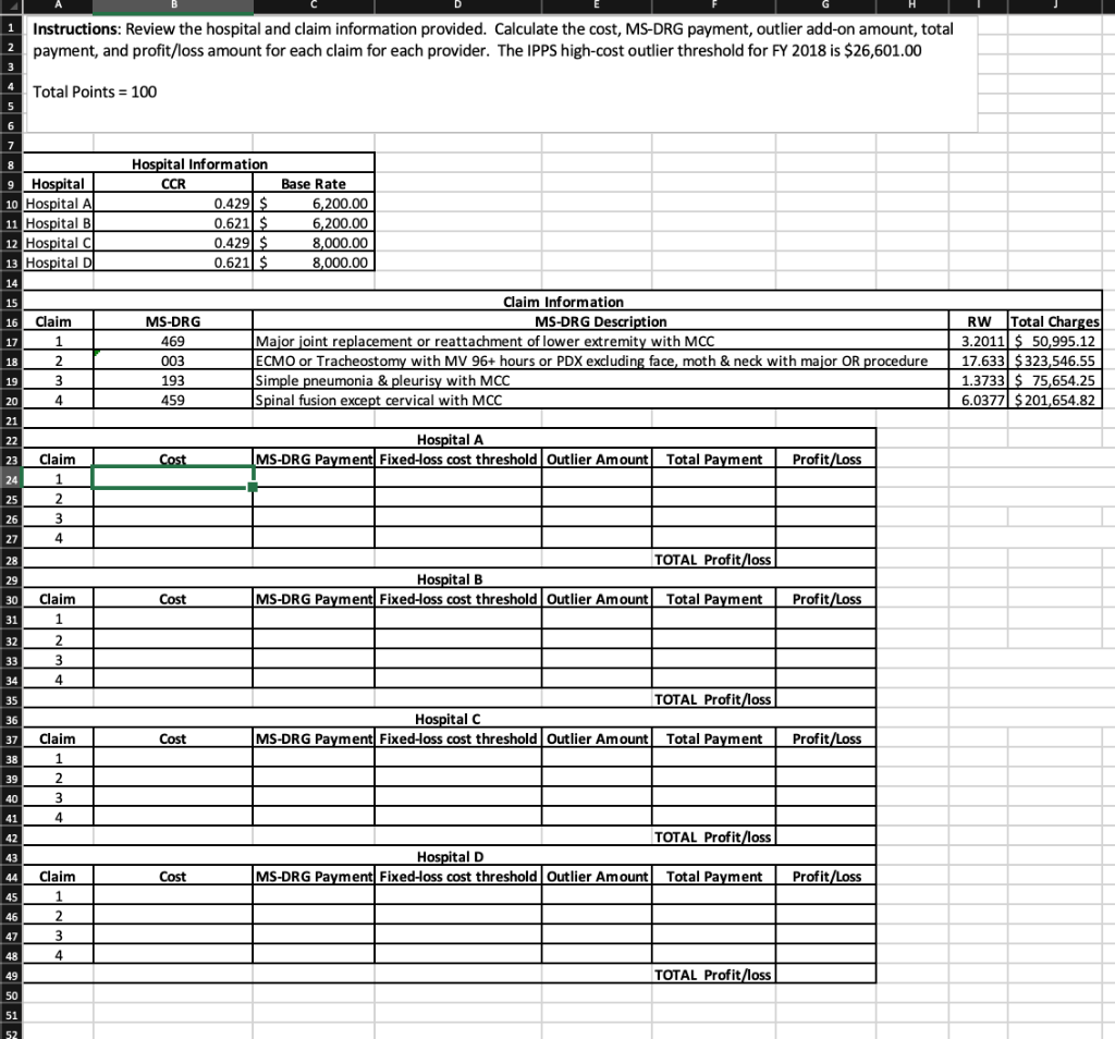 Instructions: Review the hospital and claim | Chegg.com