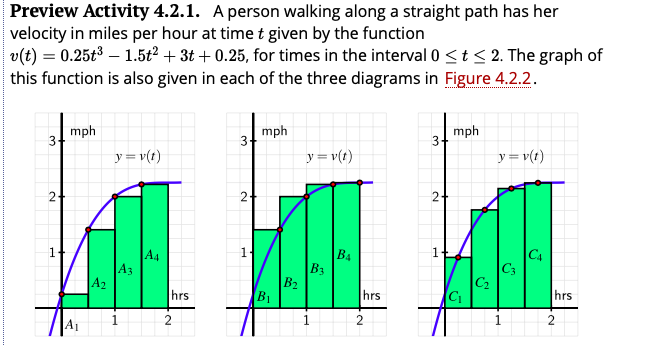 Solved Preview Activity 4.2.1. A person walking along a Chegg