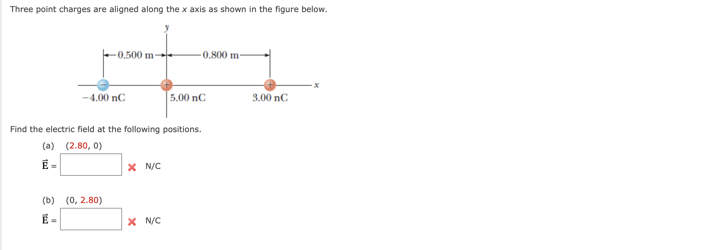 Solved Three point charges are aligned along the x axis as | Chegg.com