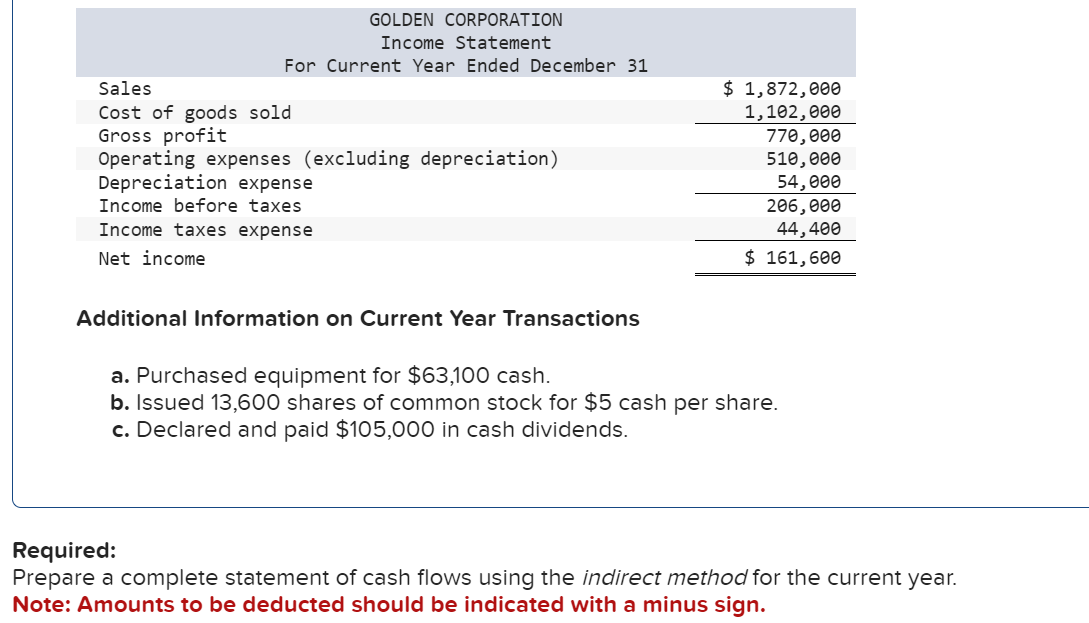 Solved Golden Corporation's current year income statement, | Chegg.com