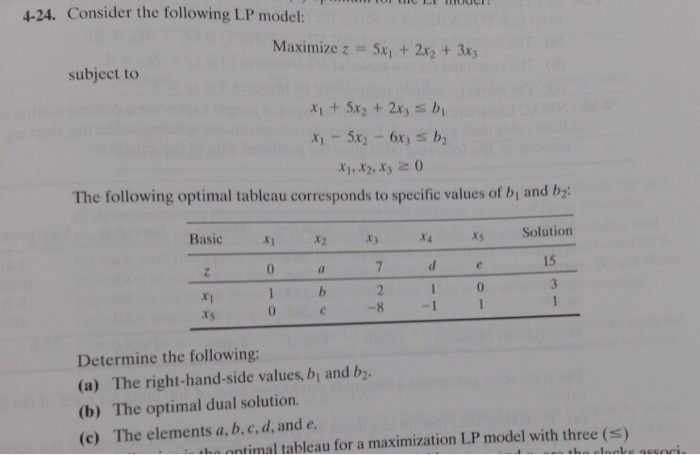 Solved 4 24 Consider The Following Lp Model Maximize Z