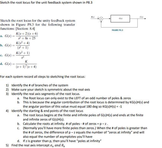 Solved Sketch The Root Locus For The Unit Feedback System | Chegg.com