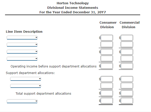 Solved Divisional income statements with support department | Chegg.com