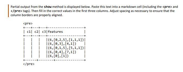 Problem 3: Vector Assembler Suppose that a DataFrame | Chegg.com