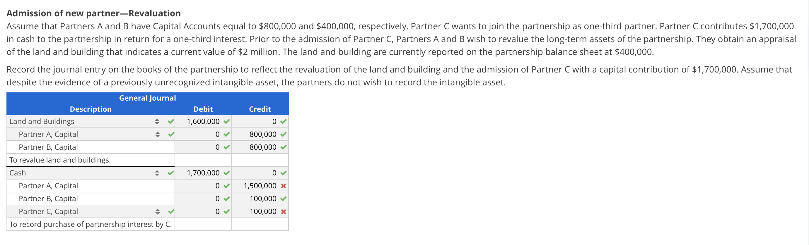 Solved Debit Credit Admission of new partnerRevaluation