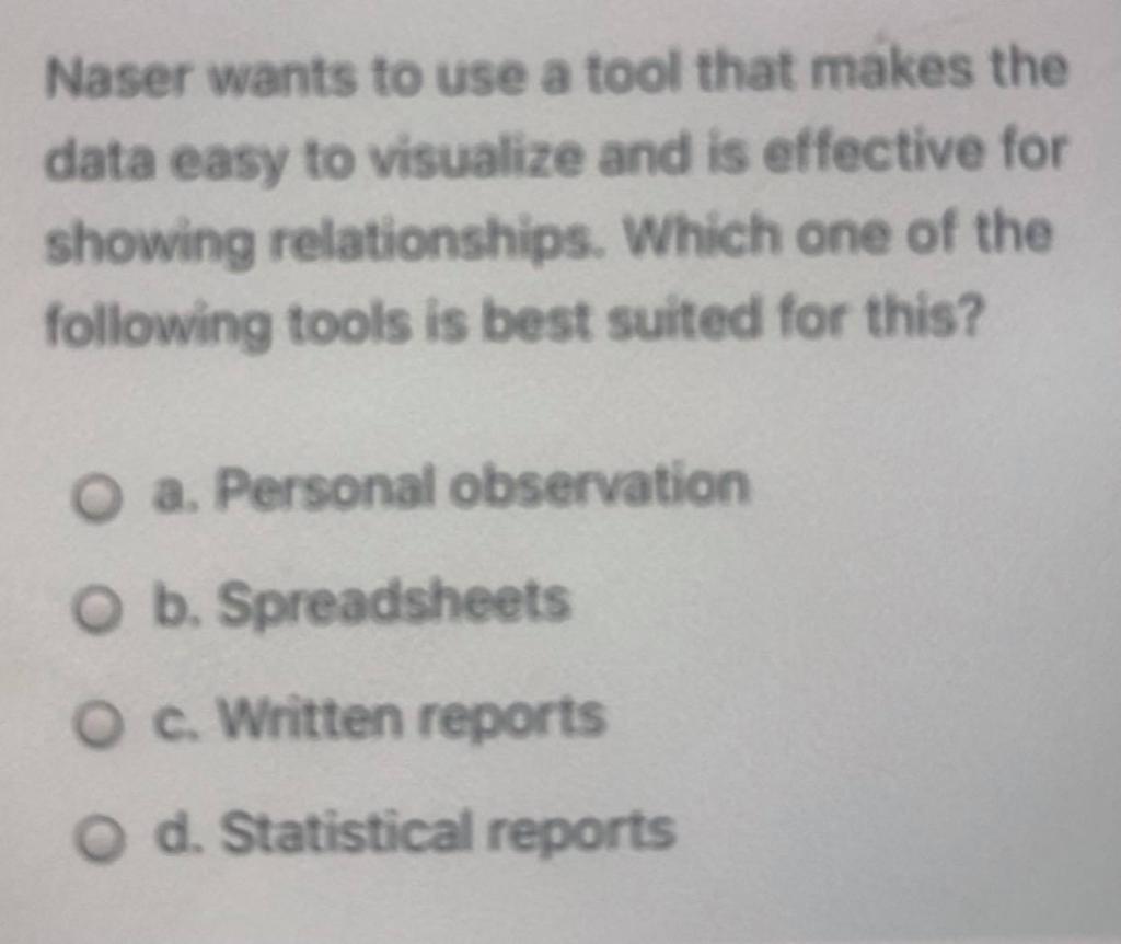 Solved Naser wants to use a tool that makes the data easy to | Chegg.com