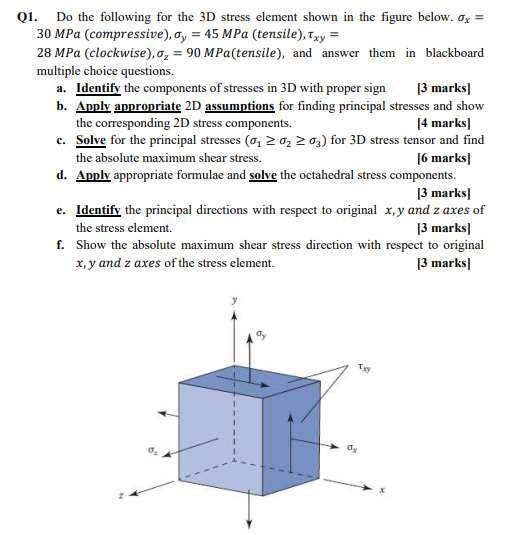 Solved Q1. Do the following for the 3D stress element shown | Chegg.com