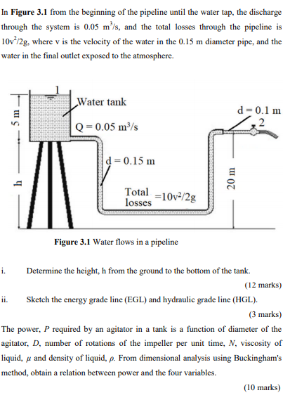 Solved In Figure 3.1 from the beginning of the pipeline | Chegg.com