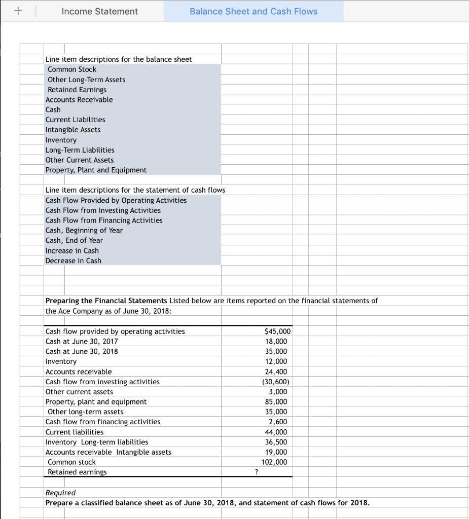 Solved Income Statement Balance Sheet and Cash Flows Line | Chegg.com