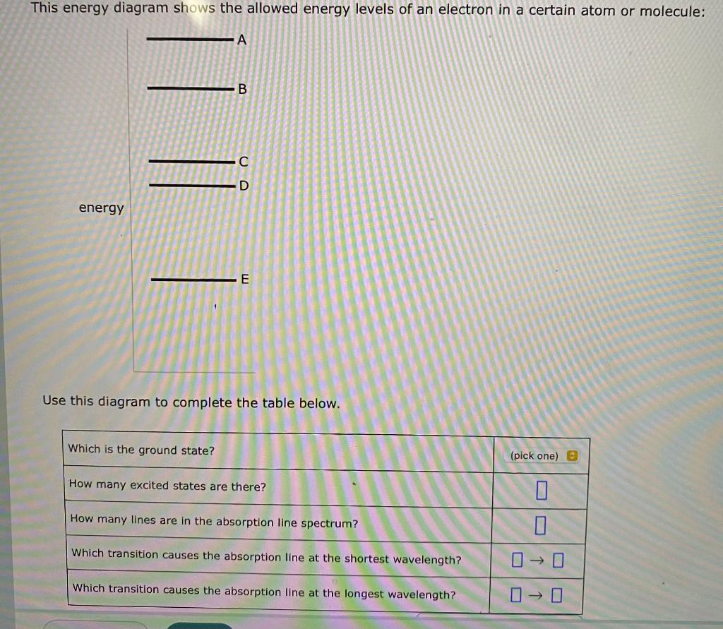 Solved This energy diagram shows the allowed energy levels | Chegg.com