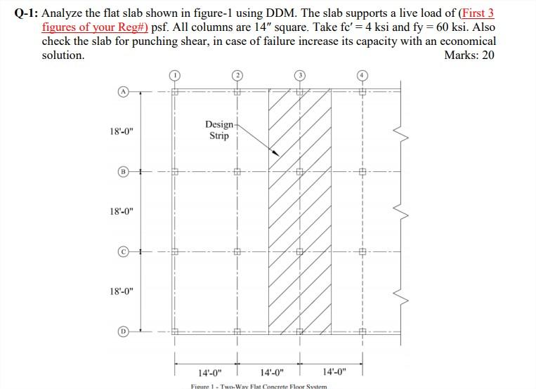 Solved Q-1: Analyze the flat slab shown in figure-1 using | Chegg.com