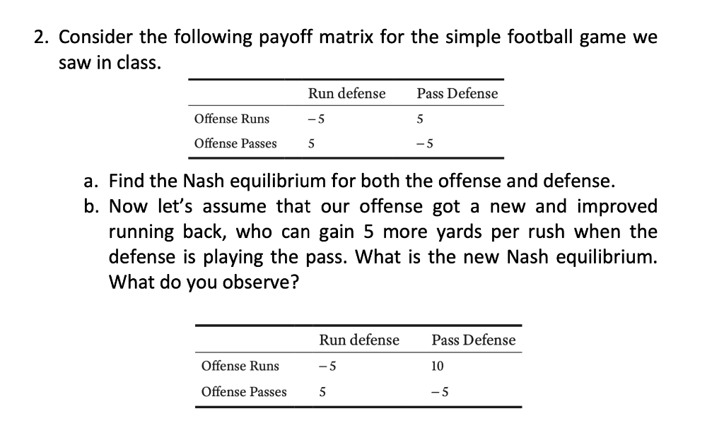 2. Consider the following payoff matrix for the