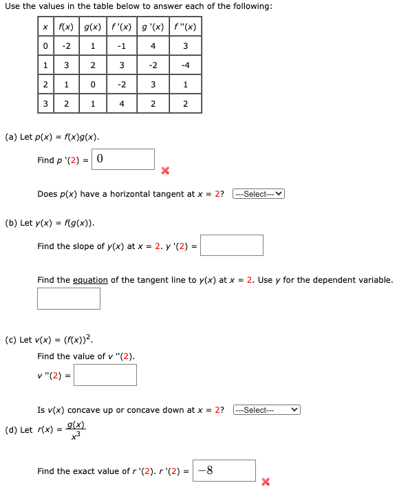 Solved Use The Values In The Table Below To Answer Each O Chegg Com