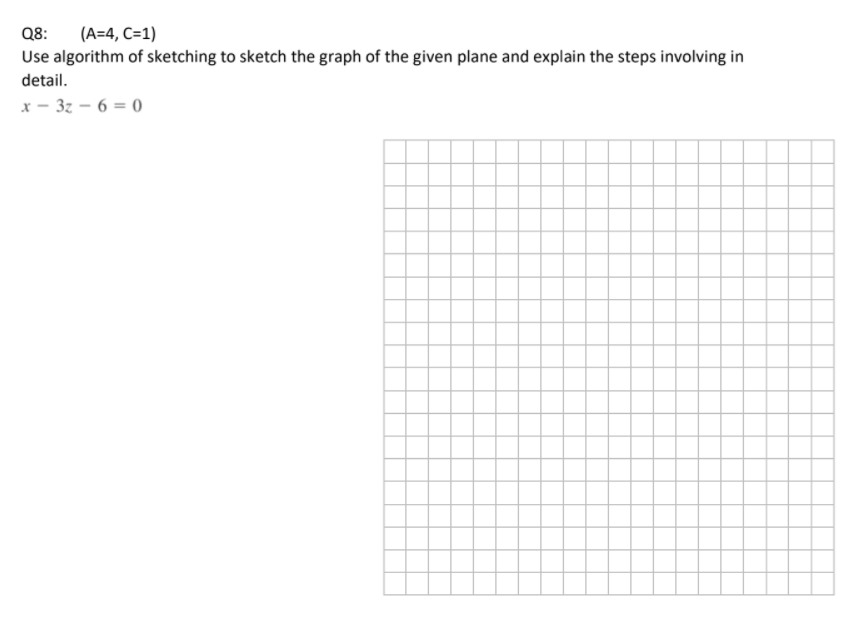 Solved Q8: (A=4,C=1) Use algorithm of sketching to sketch | Chegg.com
