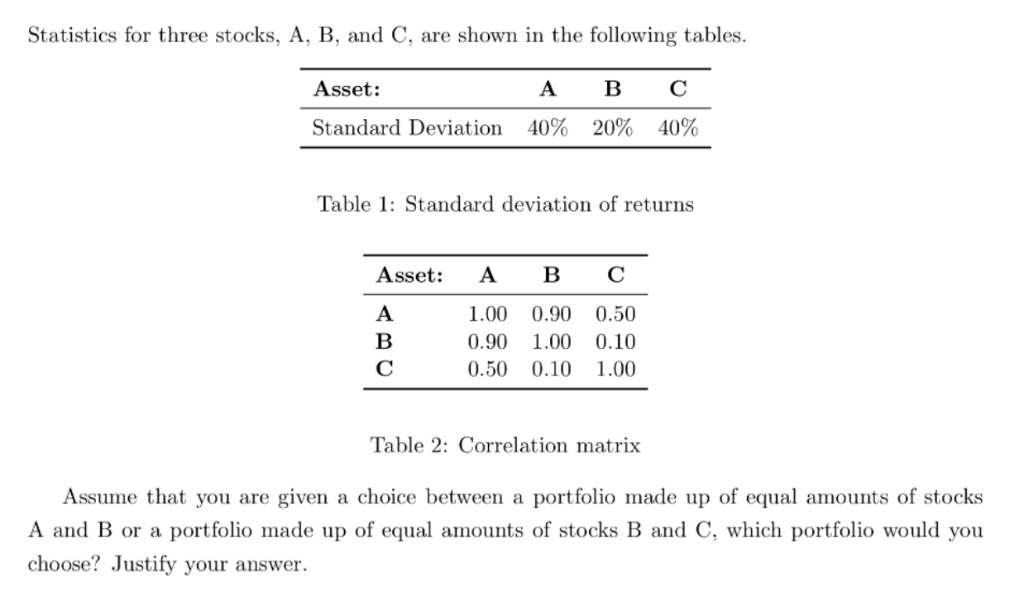 Solved Statistics for three stocks, A, B, and C, are shown