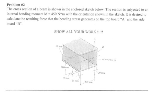 Solved Problem #2 The cross section of a beam is shown in | Chegg.com