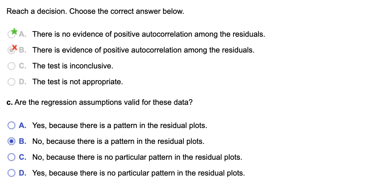 Solved Table Of DataThe Regression Model | Chegg.com