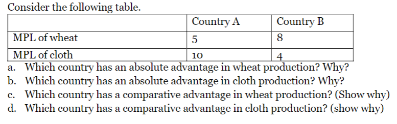 Solved 5 Consider The Following Table. Country A Country B | Chegg.com