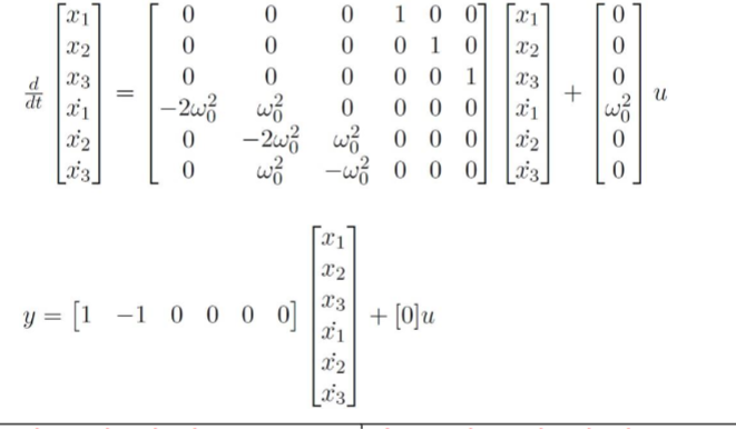 Solved Generate the state-space matrices for the | Chegg.com