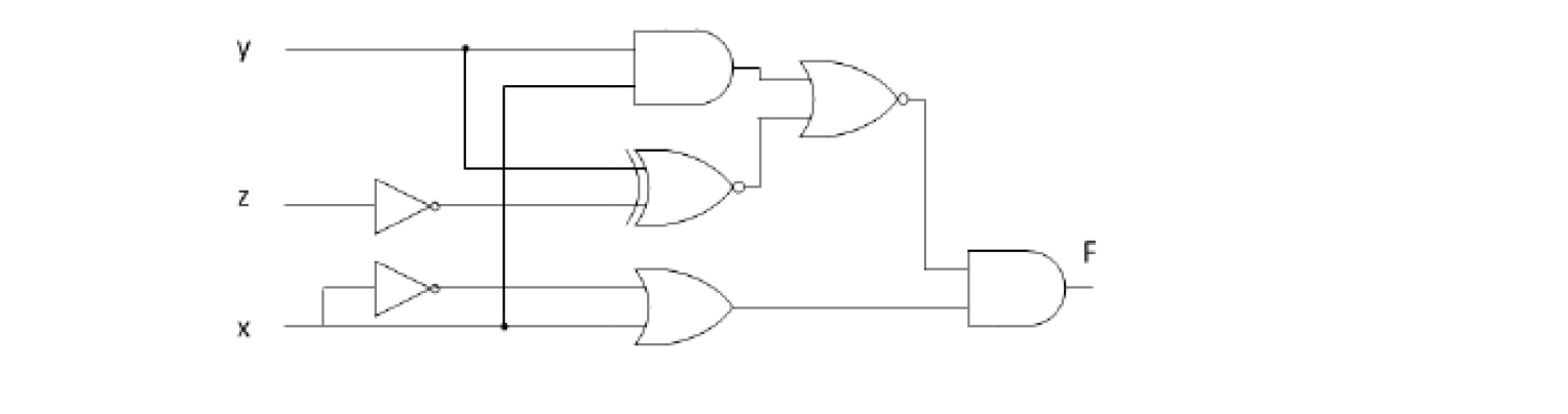 Solved For most of the problems in this assignment the | Chegg.com