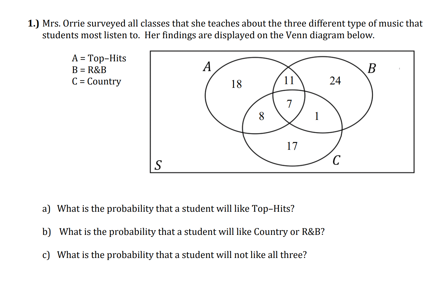 Solved 1.) Mrs. Orrie surveyed all classes that she teaches | Chegg.com