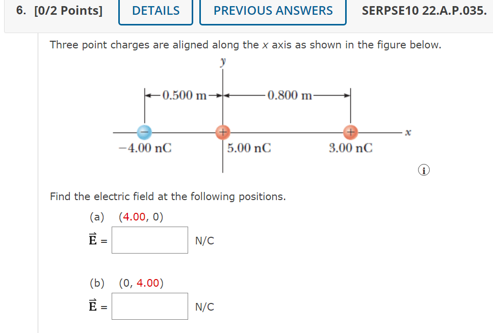 Solved Three Point Charges Are Aligned Along The X Axis As | Chegg.com