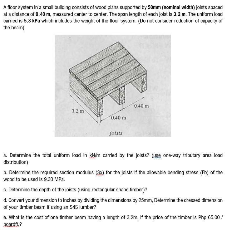 Solved A floor system in a small building consists of wood | Chegg.com