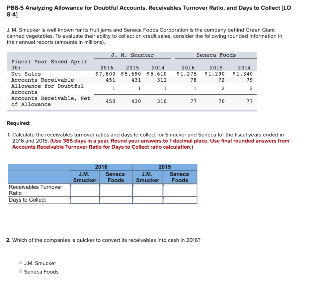 Solved PB8-5 Analyzing Allowance For Doubtful Accounts, | Chegg.com