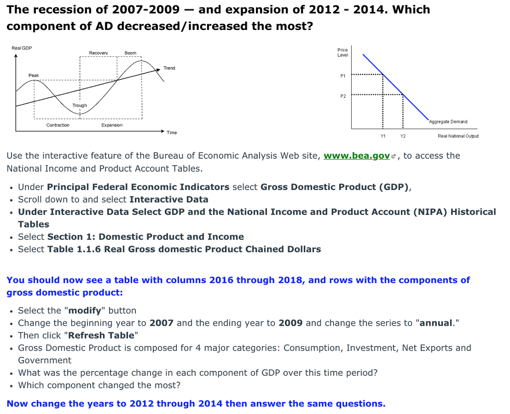 Solved The Recession Of 2007-2009 _ And Expansion Of 2012 - | Chegg.com