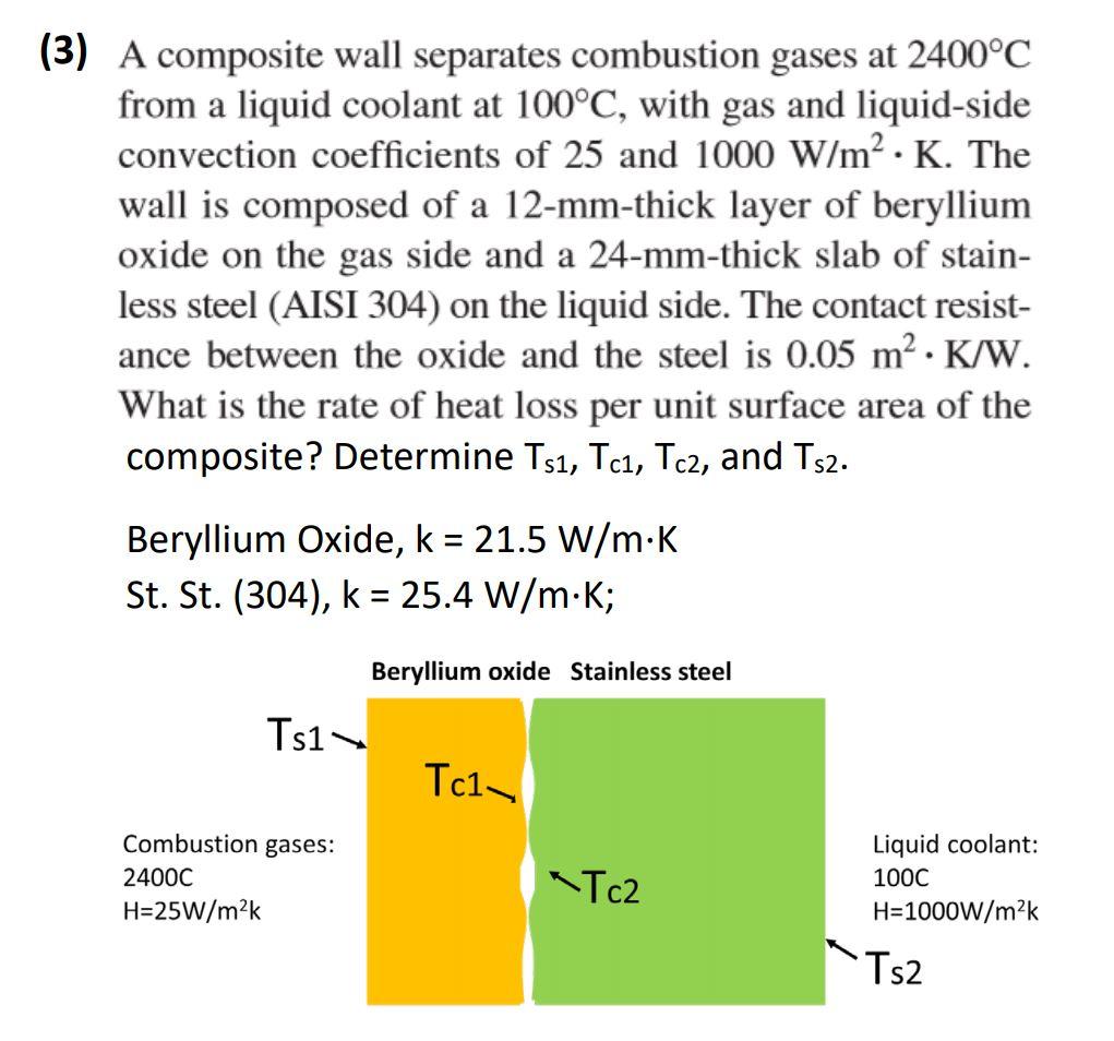 Solved (3) A composite wall separates combustion gases at