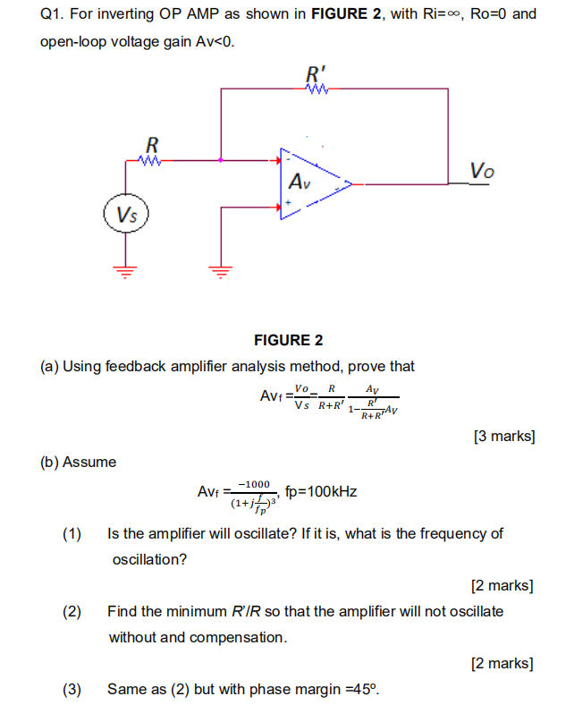 Solved Q1. For inverting OP AMP as shown in FIGURE 2, with | Chegg.com