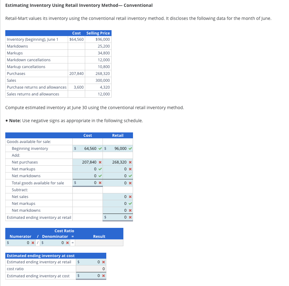 Solved Estimating Inventory Using Retail Inventory | Chegg.com