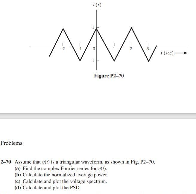 Solved Problems 2-70 Assume that v(t) is a triangular | Chegg.com