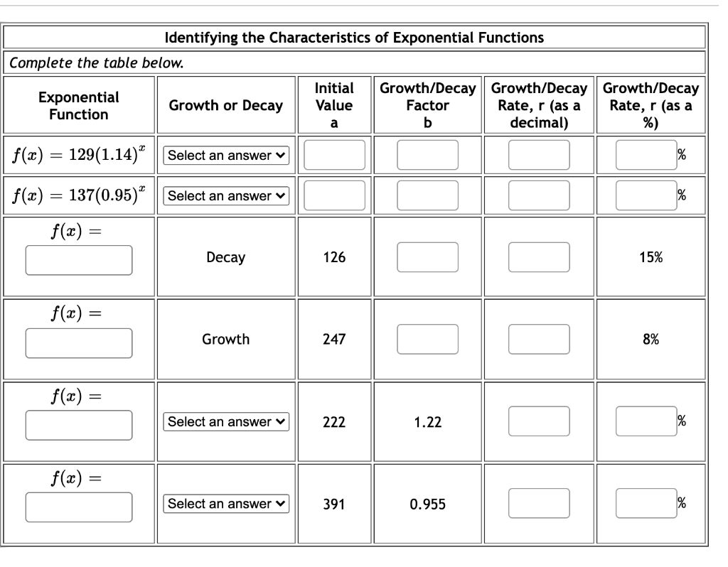 solved-identifying-the-characteristics-of-exponential-chegg