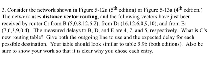 Solved 3. Consider the network shown in Figure 5-12a (5th | Chegg.com