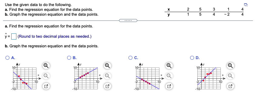 Solved . Use the given data to do the following. a. Find the | Chegg.com