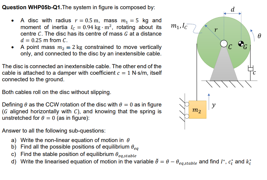 Solved Question WHP05b-Q1.The system in figure is composed | Chegg.com