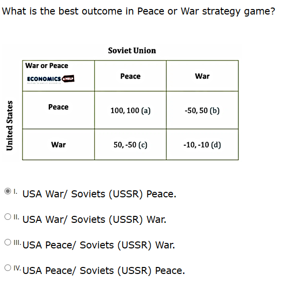 Solved What is the best outcome in Peace or War strategy Chegg