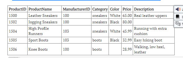 Solved Insert the following records into the Product table. | Chegg.com