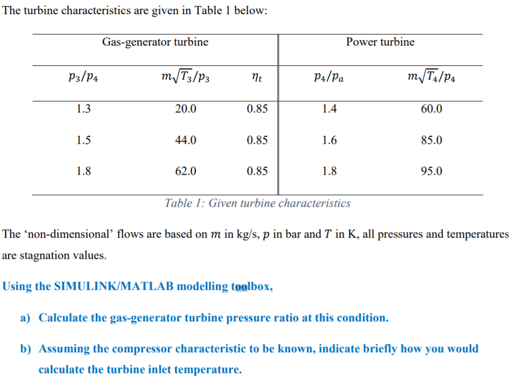 With reference to Fig.1 below, a simple GT unit with