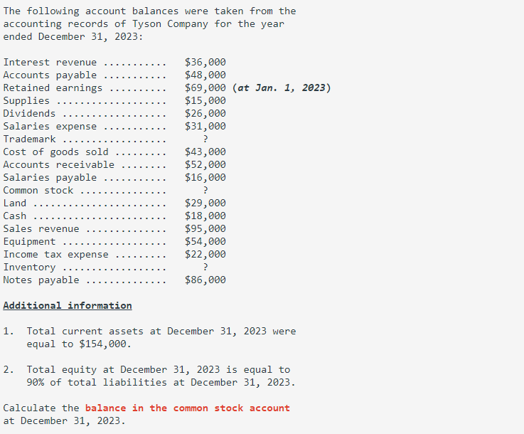 Solved The following account balances were taken from the | Chegg.com